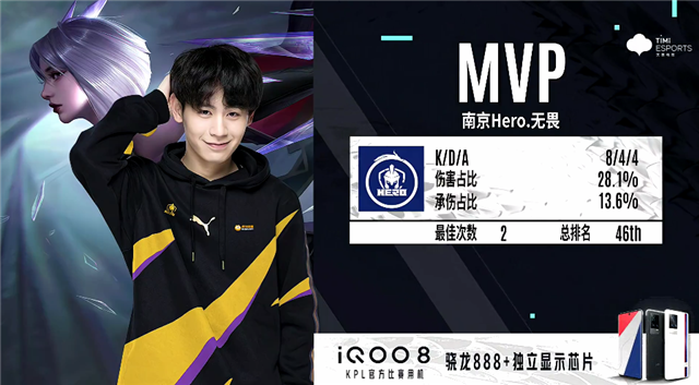 统计中都位 统计中都位