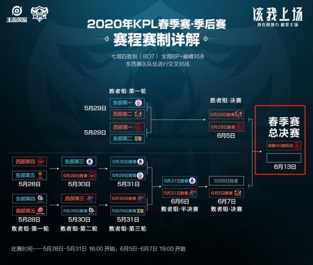 在很多人眼 在很多人眼