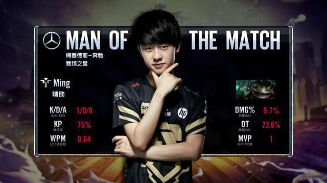 或缺的角色 或缺的角色