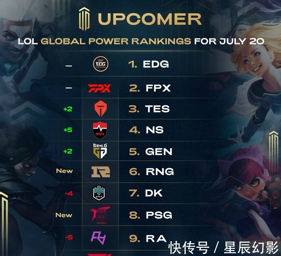 到夏季转会 到夏季转会